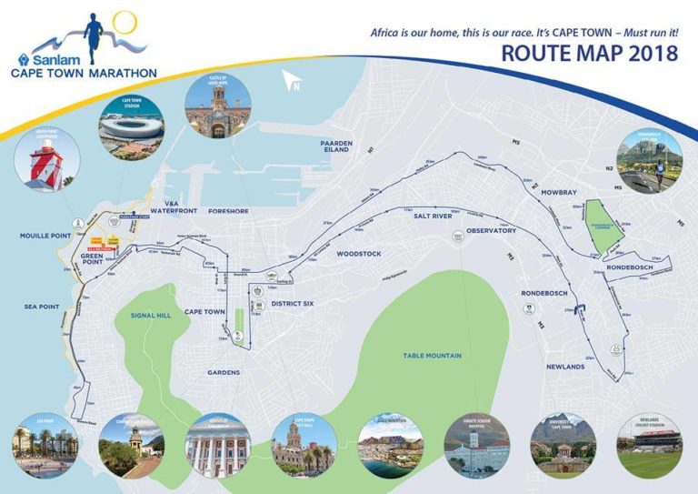Cape Town Marathon All You Need To Know Runner's World